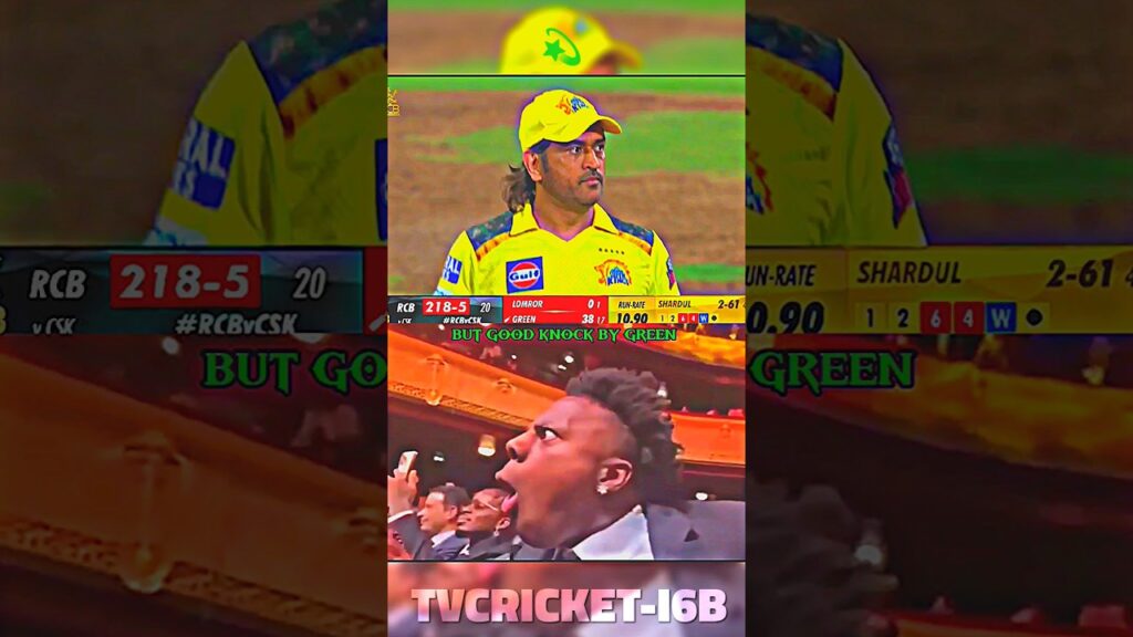 Cameron Green: Stats, IPL Performance and Cricket Journey