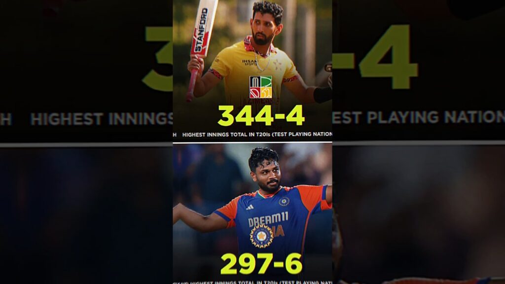 Zimbabwe vs Gambia: World Record 344/4 - Highest T20 Score Ever #Shorts