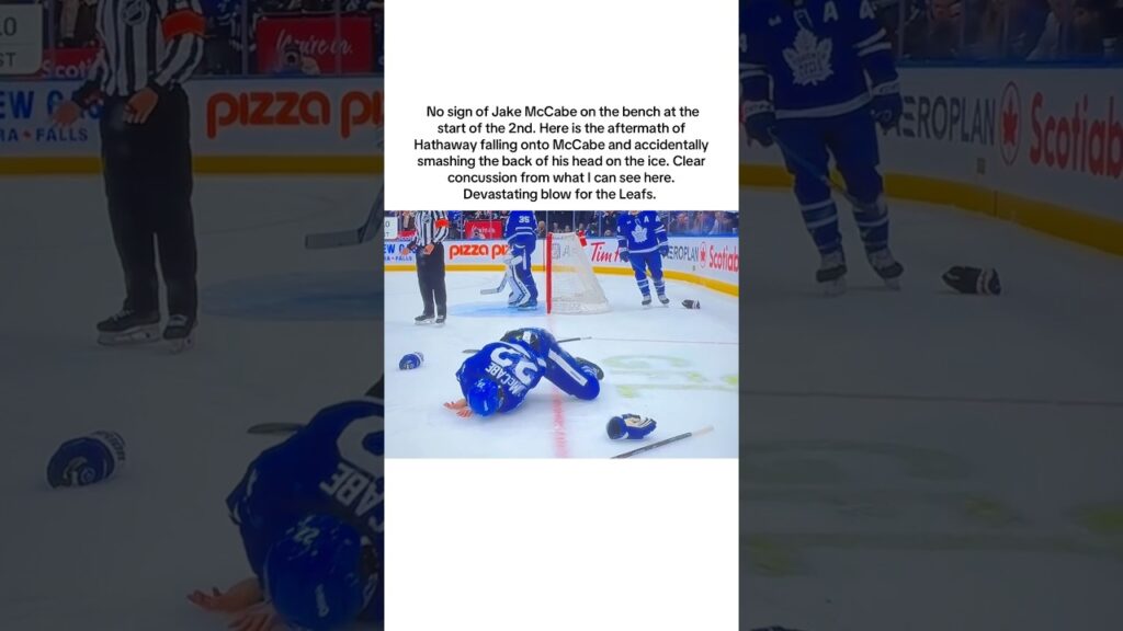 Toronto Maple Leafs NHL Injury Update: Latest News on Player Concussion Status