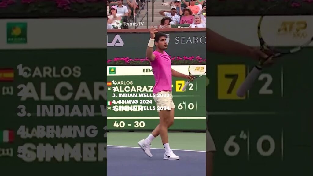 5 Best Alcaraz vs Sinner Rallies: Pure Tennis Magic! 🎾🔥