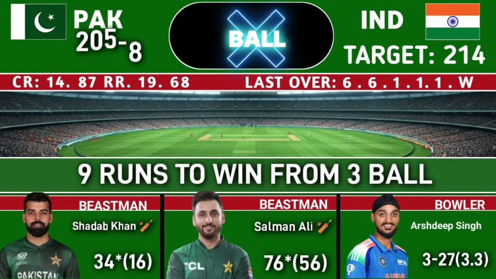 India vs Pakistan Live Score, T20 World Cup: IND vs PAK Ball by Ball Updates & Commentary
