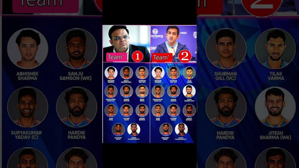 India's Strongest Playing 11 for T20 World Cup 2026 #shorts #cricket #teamindia