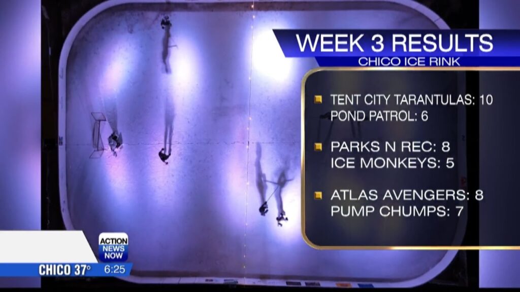 Chico Ice Rink Hockey Rankings: Parks N Rec, Avengers & Tarantulas Lead Standings