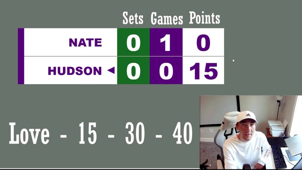 How to Score in Tennis: Easy Guide for Beginners (Part 5)