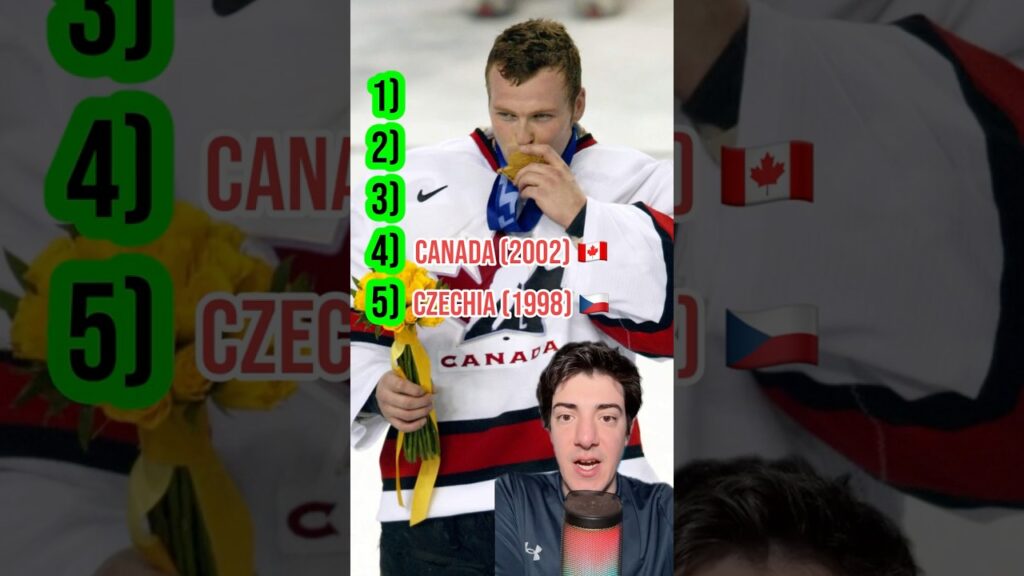 Top 5 Iconic Olympic Hockey Jerseys of All Time: Is India’s Gold Era Kit #1?