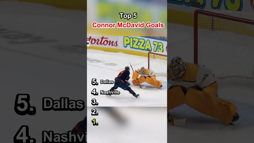Top 5 Connor McDavid Goals: Best NHL Goals by the World's Best Player