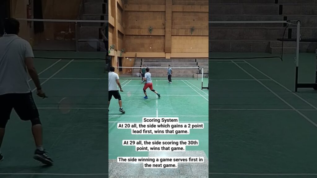 Badminton & Tennis Scoring Rules: Points, Sets & Tie-breaks Explained