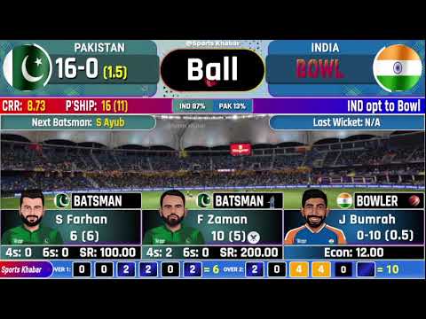IND vs PAK Live Score: India vs Pakistan T20 Highlights & Updates