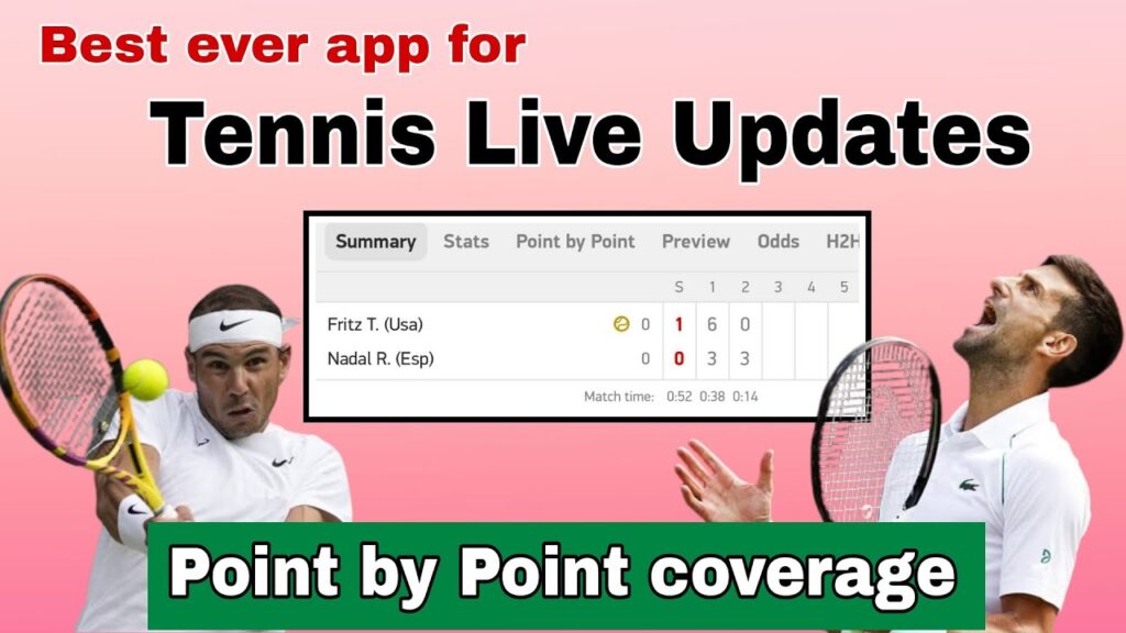 Tennis Live Score App: Fast Updates & Match Results India